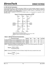 EM68C16CWQG-25IH Datasheet Page 15