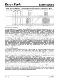 EM68C16CWQG-25IH Datasheet Page 17