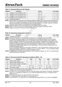 EM68C16CWQG-25IH Datasheet Page 22