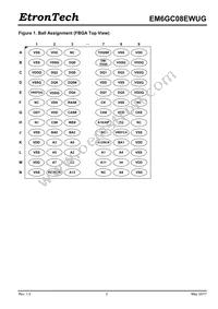 EM6GC08EWUG-10IH Datasheet Page 2