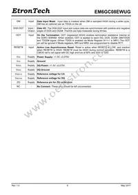 EM6GC08EWUG-10IH Datasheet Page 6