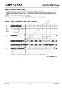 EM6GC08EWUG-10IH Datasheet Page 10