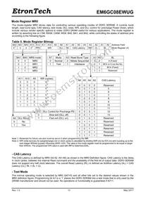 EM6GC08EWUG-10IH Datasheet Page 13