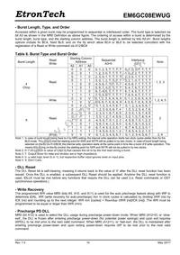 EM6GC08EWUG-10IH Datasheet Page 14