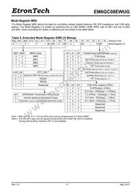 EM6GC08EWUG-10IH Datasheet Page 17