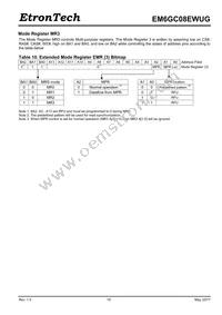 EM6GC08EWUG-10IH Datasheet Page 19