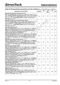 EM6GC08EWUG-10IH Datasheet Page 23