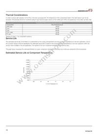 EMA212PS24 Datasheet Page 12