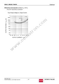 EMA5T2R Datasheet Page 4