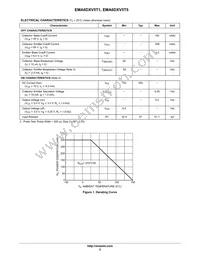 EMA6DXV5T5G Datasheet Page 2