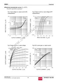 EMB61T2R Datasheet Page 3