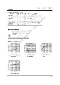 EMB9T2R Datasheet Page 2