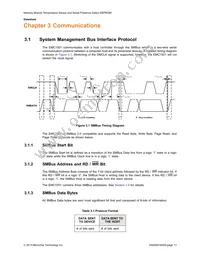 EMC1501-1-AC3-TR Datasheet Page 11