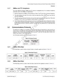 EMC1501-1-AC3-TR Datasheet Page 14