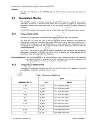 EMC1501-1-AC3-TR Datasheet Page 21
