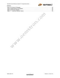 EMC1701-1-KP-TR Datasheet Page 7