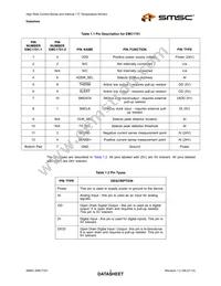 EMC1701-1-KP-TR Datasheet Page 9
