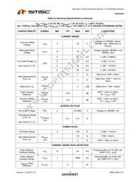 EMC1701-1-KP-TR Datasheet Page 12