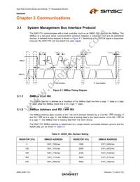 EMC1701-1-KP-TR Datasheet Page 15