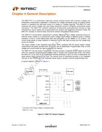 EMC1701-1-KP-TR Datasheet Page 20