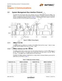 EMC1702-1-KP-TR Datasheet Page 15