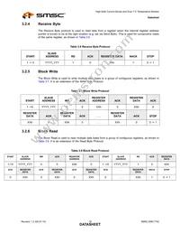 EMC1702-1-KP-TR Datasheet Page 18