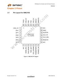 EMC2102-DZK-TR Datasheet Page 8