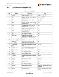 EMC2102-DZK-TR Datasheet Page 9