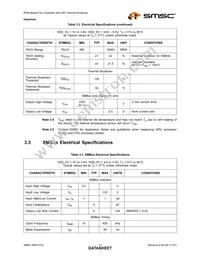 EMC2102-DZK-TR Datasheet Page 13