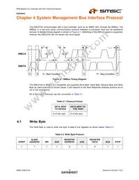 EMC2102-DZK-TR Datasheet Page 15