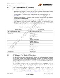 EMC2102-DZK-TR Datasheet Page 21