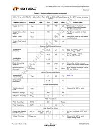 EMC2106-DZK-TR Datasheet Page 16