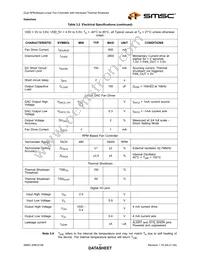 EMC2106-DZK-TR Datasheet Page 17
