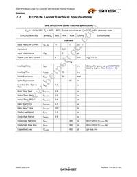 EMC2106-DZK-TR Datasheet Page 19