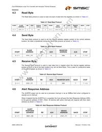 EMC2106-DZK-TR Datasheet Page 21
