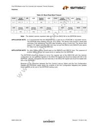 EMC2106-DZK-TR Datasheet Page 23