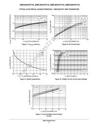 EMC3DXV5T5 Datasheet Page 5