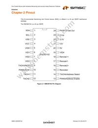 EMC6D102-CZC-TR Datasheet Page 9