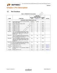 EMC6D102-CZC-TR Datasheet Page 10
