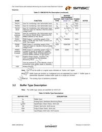 EMC6D102-CZC-TR Datasheet Page 11