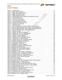EMC6D103-CZC Datasheet Page 7