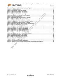 EMC6D103-CZC Datasheet Page 8