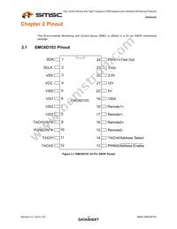 EMC6D103-CZC Datasheet Page 10