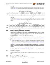 EMC6D103-CZC Datasheet Page 19