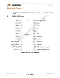 EMC6D103-CZC-TR Datasheet Page 10