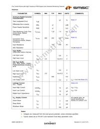 EMC6D103-CZC-TR Datasheet Page 15