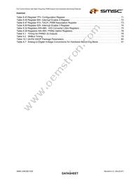 EMC6D103S-CZC-TR Datasheet Page 7