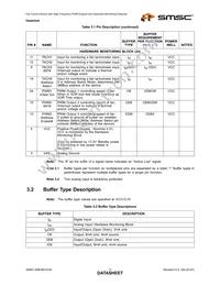 EMC6D103S-CZC-TR Datasheet Page 11
