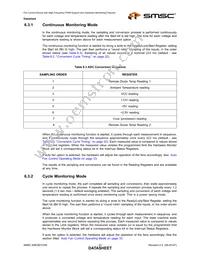 EMC6D103S-CZC-TR Datasheet Page 23