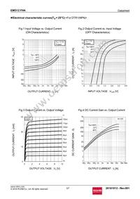 EMD12FHAT2R Datasheet Page 3